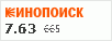 рейтинг кинопоиска