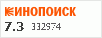 рейтинг кинопоиска
