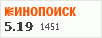 рейтинг кинопоиска