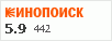 рейтинг кинопоиска