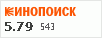 рейтинг кинопоиска