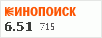 рейтинг кинопоиска
