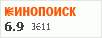 рейтинг кинопоиска