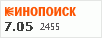 рейтинг кинопоиска
