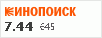 рейтинг кинопоиска