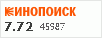 рейтинг кинопоиска