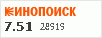 рейтинг кинопоиска