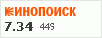 рейтинг кинопоиска