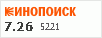 рейтинг кинопоиска
