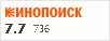 рейтинг кинопоиска