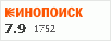 рейтинг кинопоиска