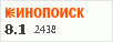 рейтинг кинопоиска
