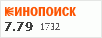 рейтинг кинопоиска
