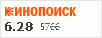 рейтинг кинопоиска