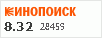 рейтинг кинопоиска
