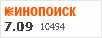рейтинг кинопоиска