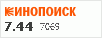 рейтинг кинопоиска