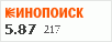 рейтинг кинопоиска