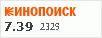 рейтинг кинопоиска