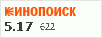 рейтинг кинопоиска