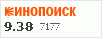рейтинг кинопоиска