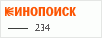 рейтинг кинопоиска