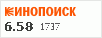 рейтинг кинопоиска