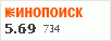 рейтинг кинопоиска