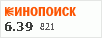 рейтинг кинопоиска