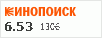 рейтинг кинопоиска