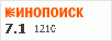 рейтинг кинопоиска
