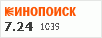 рейтинг кинопоиска