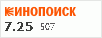 рейтинг кинопоиска