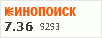 рейтинг кинопоиска