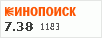 рейтинг кинопоиска