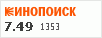 рейтинг кинопоиска