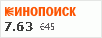 рейтинг кинопоиска