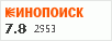 рейтинг кинопоиска