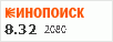 рейтинг кинопоиска