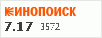 рейтинг кинопоиска