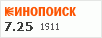 рейтинг кинопоиска