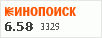 рейтинг кинопоиска
