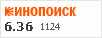 рейтинг кинопоиска