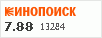 рейтинг кинопоиска