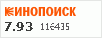 рейтинг кинопоиска