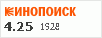 рейтинг кинопоиска