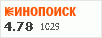 рейтинг кинопоиска