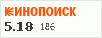 рейтинг кинопоиска