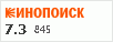 рейтинг кинопоиска