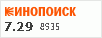 рейтинг кинопоиска